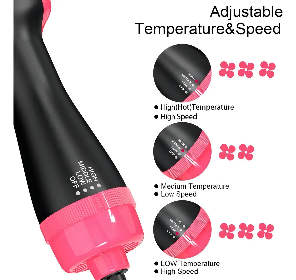 Cepillo Secador Voluminizador Lemman One-step Negro